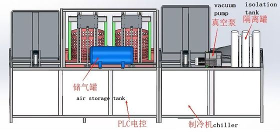 comprar Tipo industrial horno que se sostiene de aluminio eléctrico de la inmersión 2000KGS Fabricación en línea