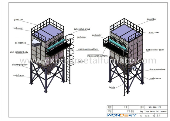comprar Los hornos de la fusión del metal del alto rendimiento empaquetan el tipo colector de polvo el 1.5m/minuto Fabricación en línea