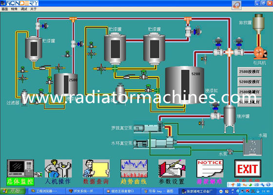 Cucharón de colada de aluminio líquido de aluminio de la transferencia 3000kgs